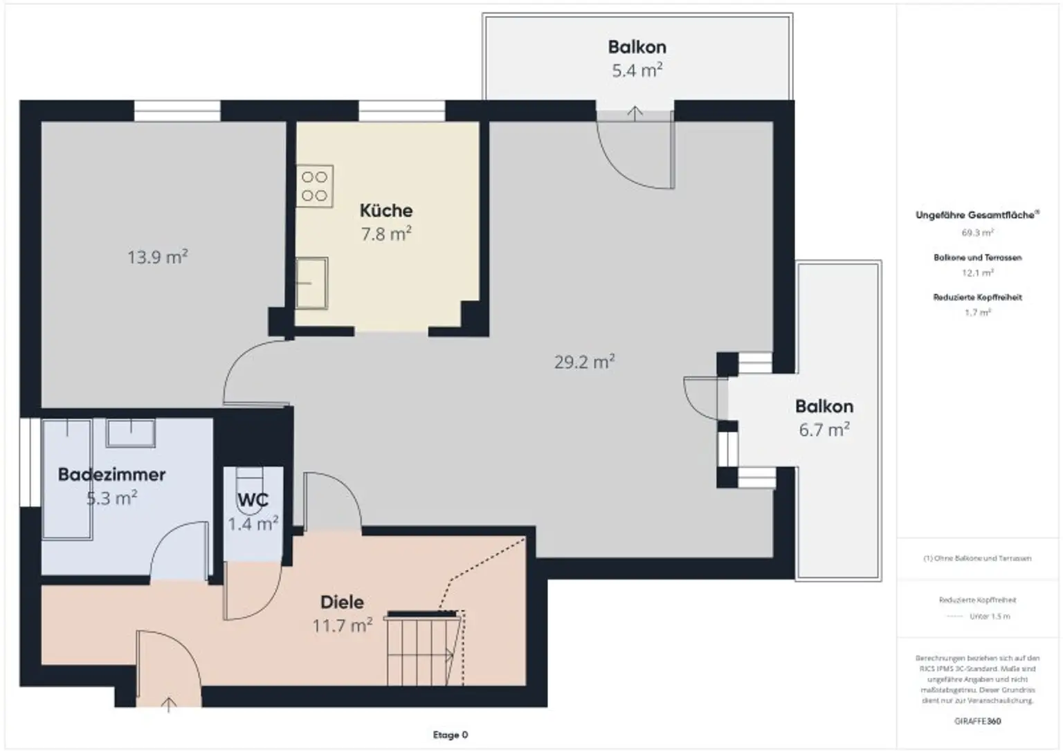 Dachgeschosswohnung in 1220 Wien: 4 Zimmer, 2 Terrassen– Ihr neues Zuhause! Ab 1.451,-- € Kreditrate/Monat!