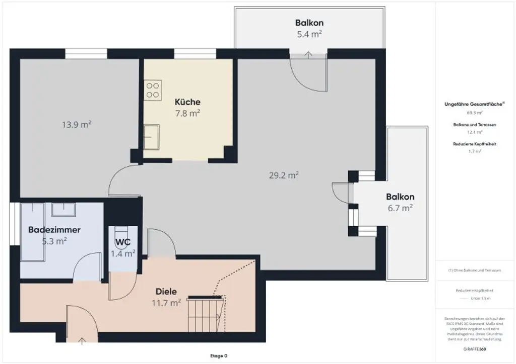 Dachgeschosswohnung in 1220 Wien: 4 Zimmer, 2 Terrassen– Ihr neues Zuhause! Ab 1.451,-- € Kreditrate/Monat!