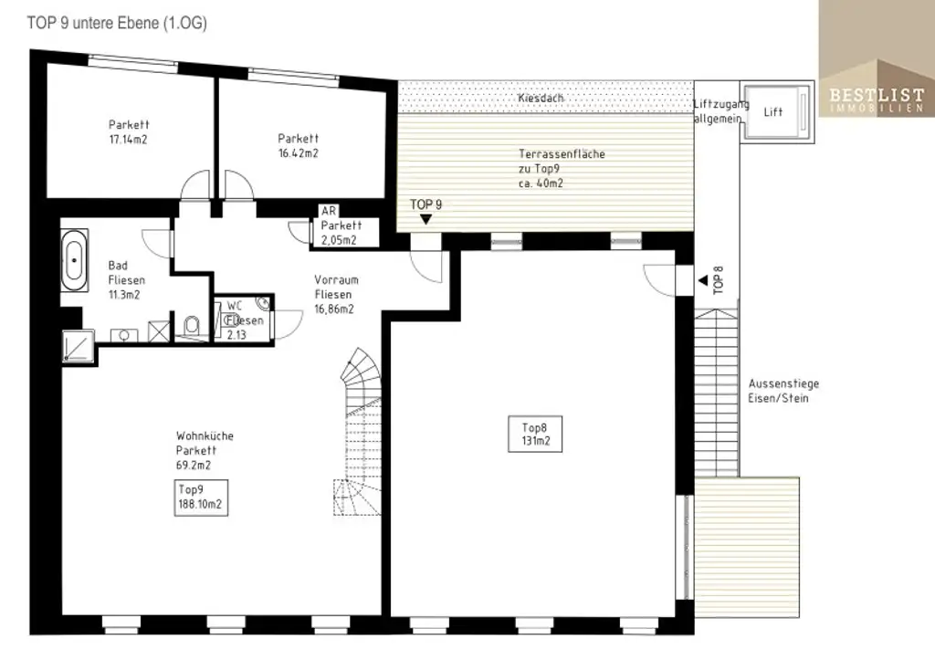 Plan