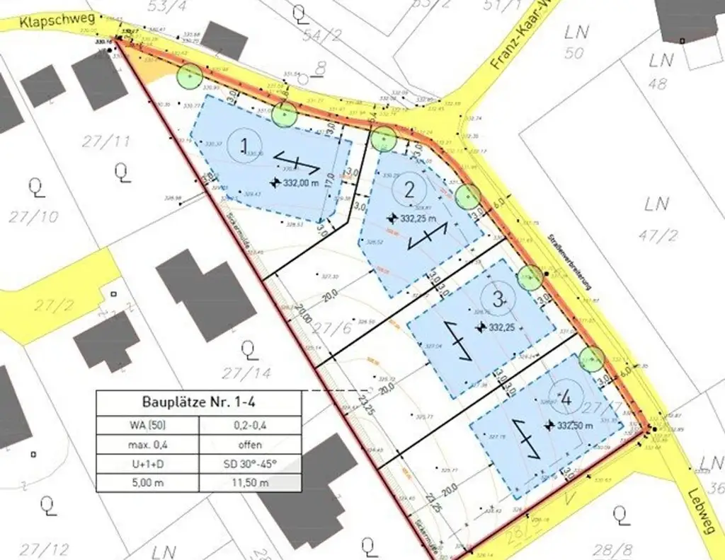 4 einzigartige Baugrundstücke in Ehrenhausen an der Weinstraße! *Provisionfrei*