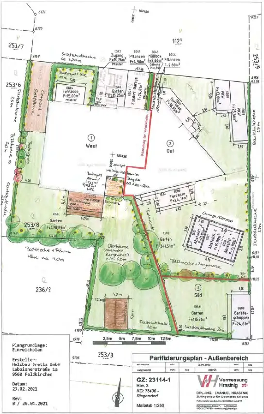 Villa Neuhaus – Wohnen, Arbeiten und Vorsorgen in einem einzigartigen Ensemble