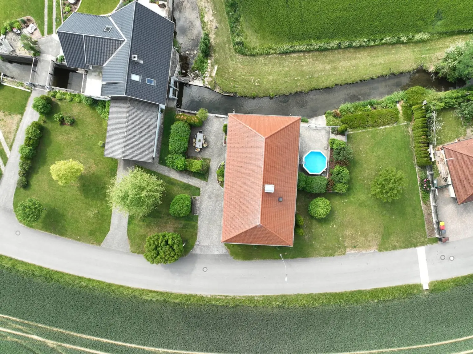Überblick