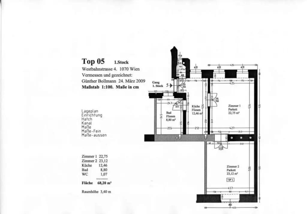 Plan