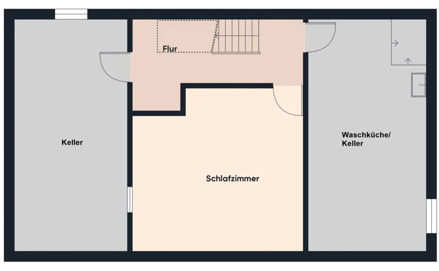 Grundriss ohne Maßstab / Kell