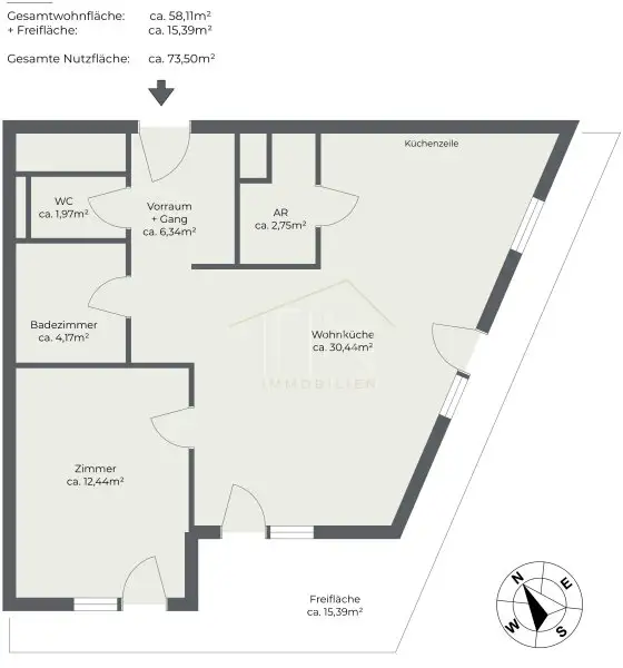 Premium City Living - Wohnen, wo Wien am schönsten ist
