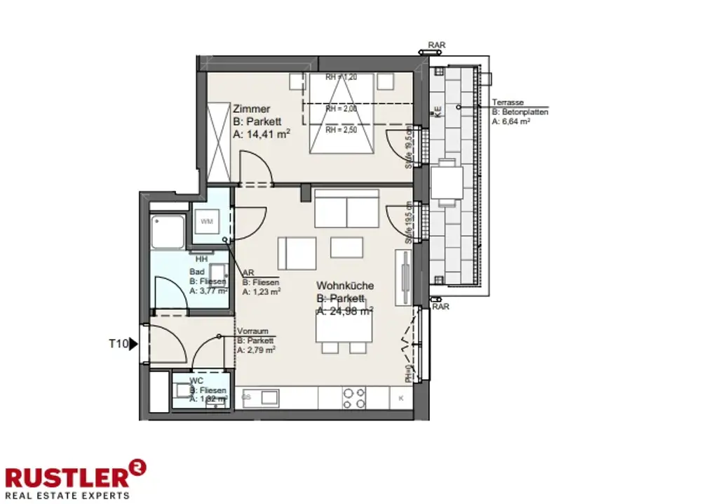Modernes Leben zwischen Stadt und Natur – Ihr neues Zuhause in der Donaustadt