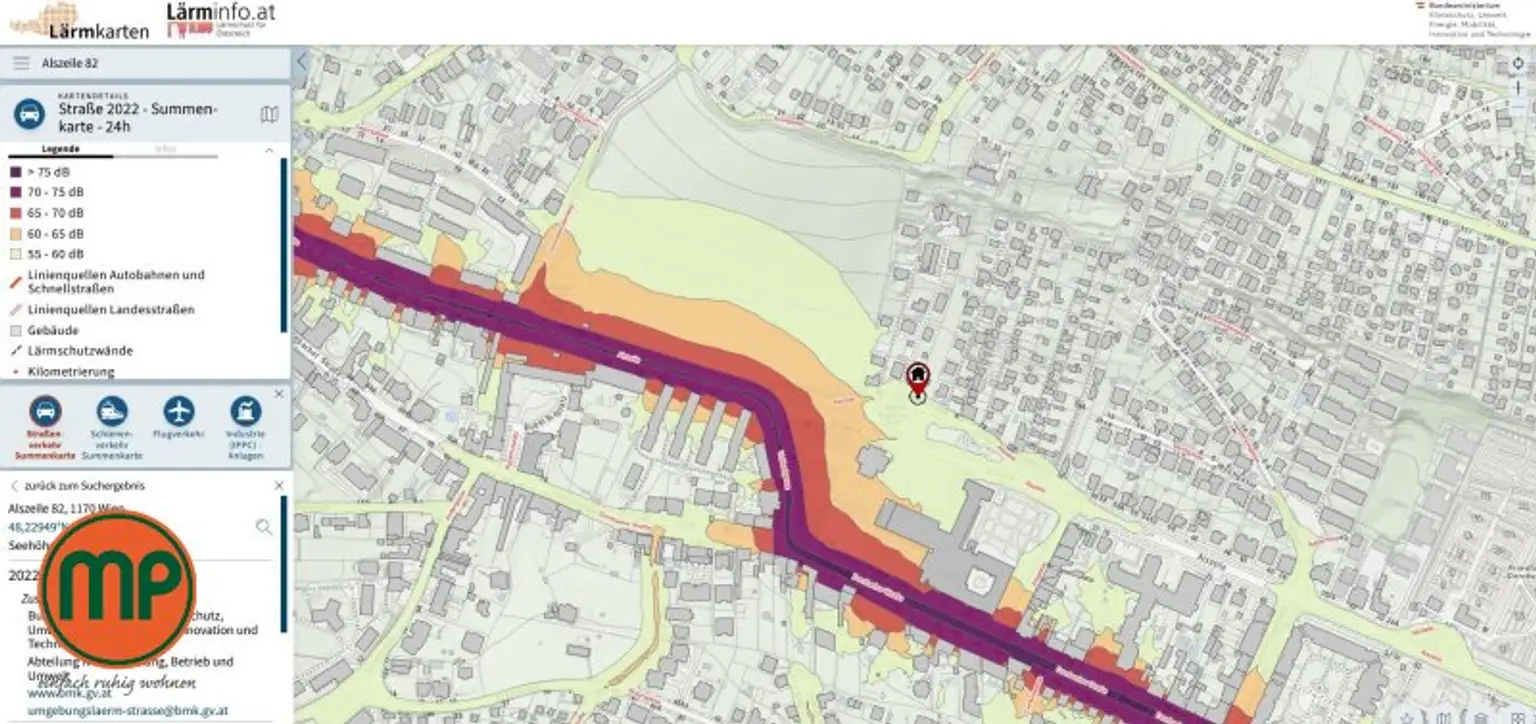 Exklusives Bauträgerpaket: 4 unbebaute Grundstücke bei den Weinbergen mit großem Entwicklungspotenzial