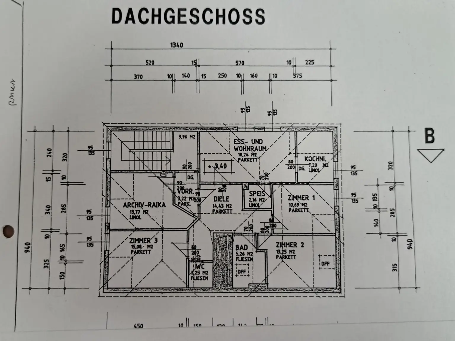 DG Plan
