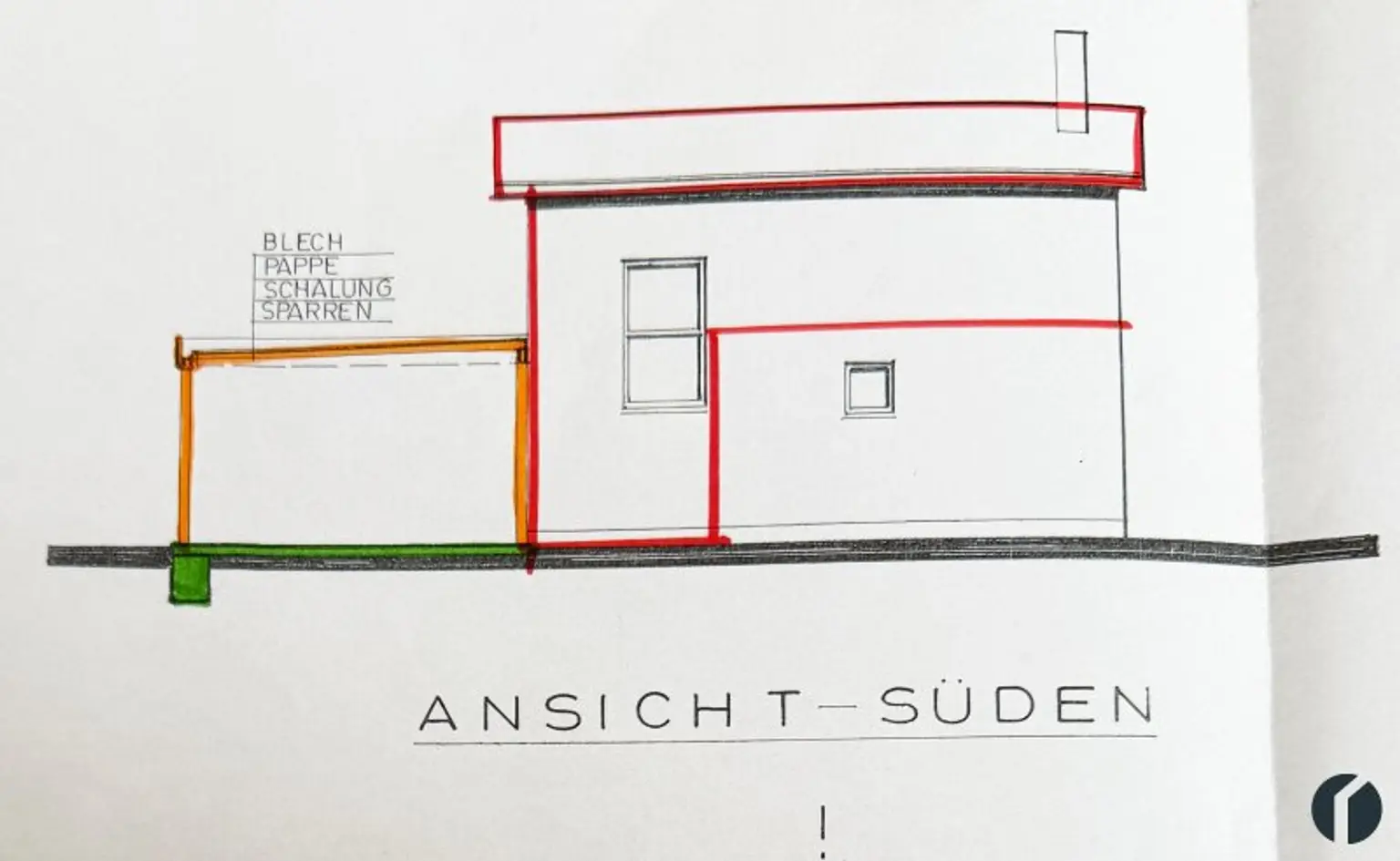 Ansicht Süd