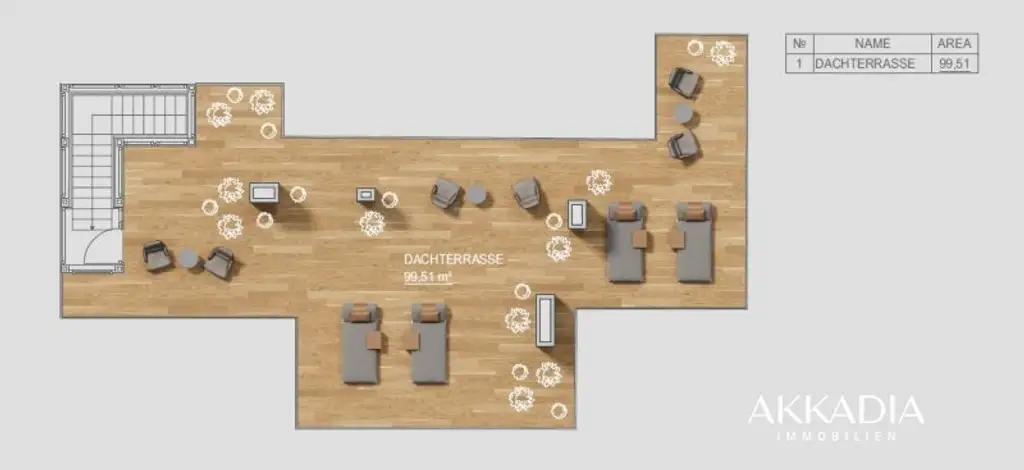 Traumhafte Dachwohnung im Altbaujuwel
