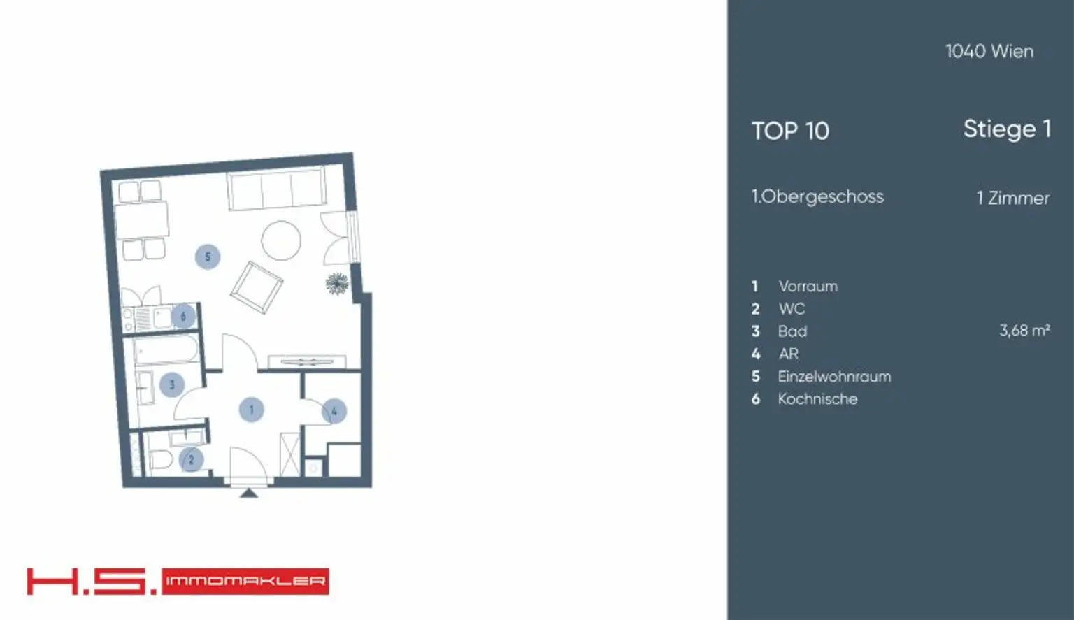 TOPLAGE  - KEIN MRG  -   CITYAPARTMENT - NEUBAU (2023 generalrenoviert) - 5. LIFTSTOCK - GARAGENOPTION - GRÜN- FERNBLICK