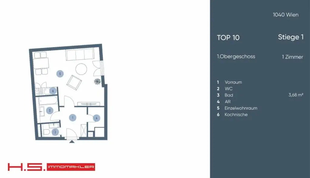 TOPLAGE  - KEIN MRG  -   CITYAPARTMENT - NEUBAU (2023 generalrenoviert) - 5. LIFTSTOCK - GARAGENOPTION - GRÜN- FERNBLICK