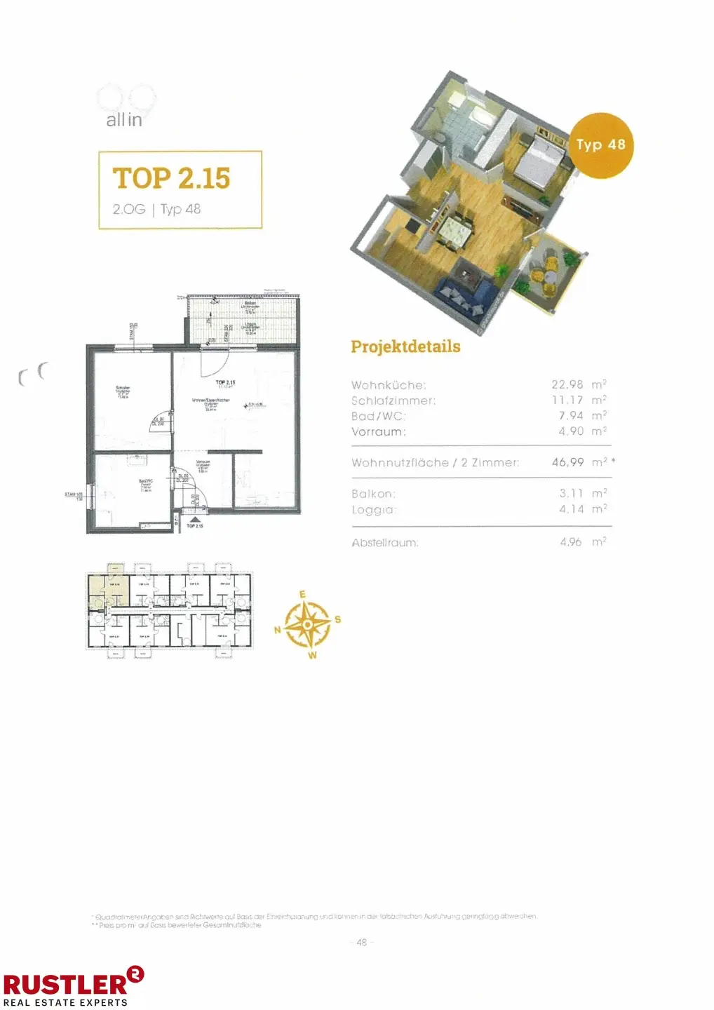 Morgensonne genießen!
2-Zimmerwohnung mit Loggia in Perg