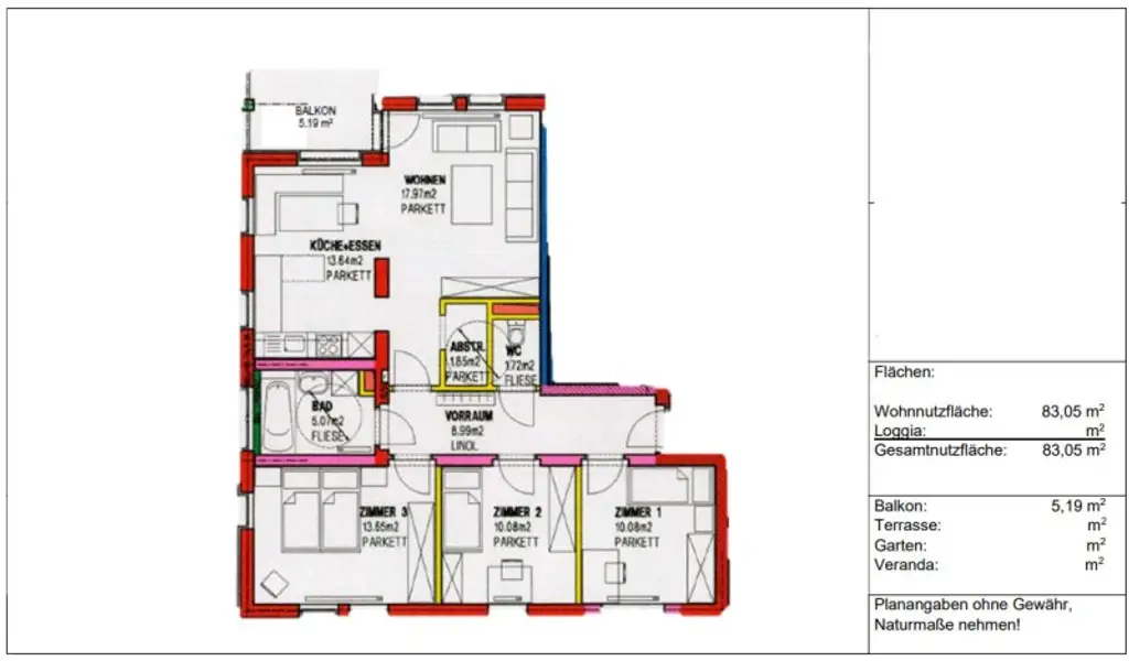Plan