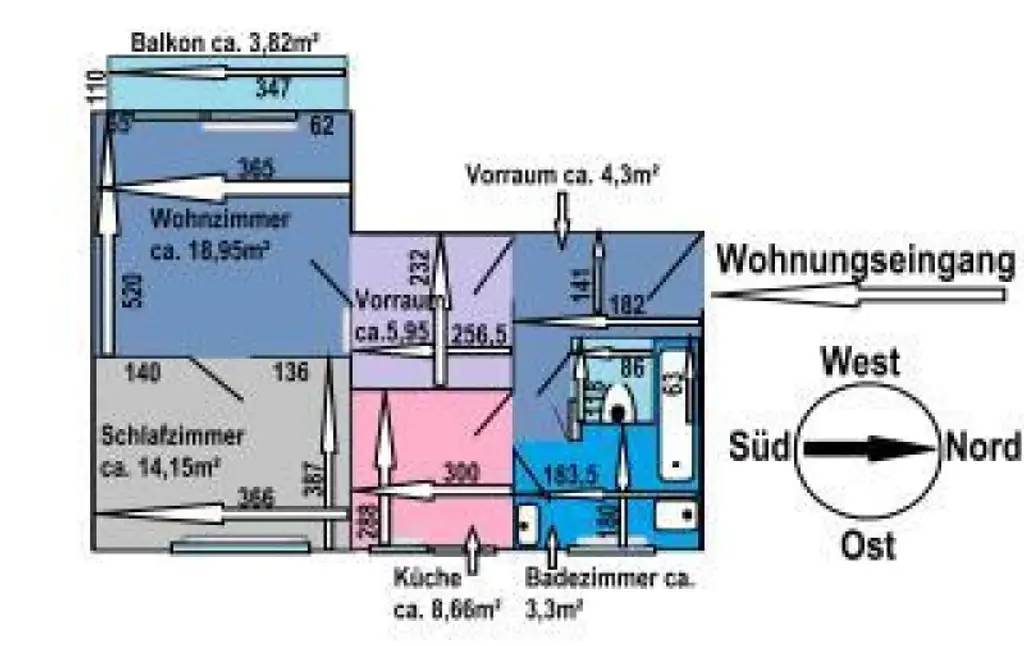 Schöne 2,5 Zi Wohung 64m² mit Loggia in der Singerberggasse - Klagenfurt