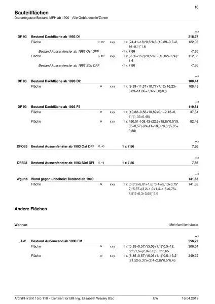 Ablösefreie Ordination zu vermieten !