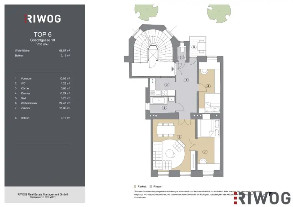 Plan