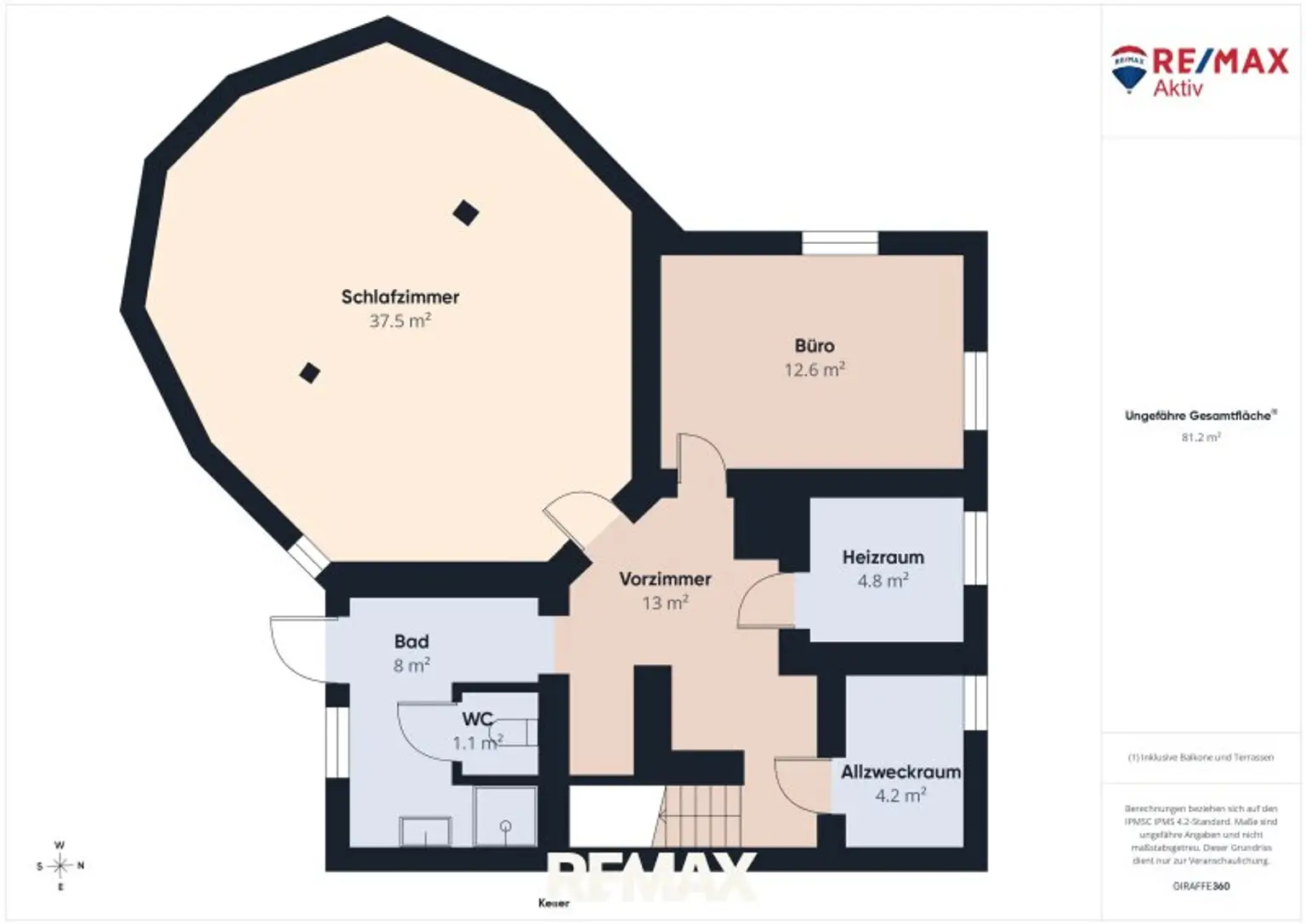 Plan Keller
