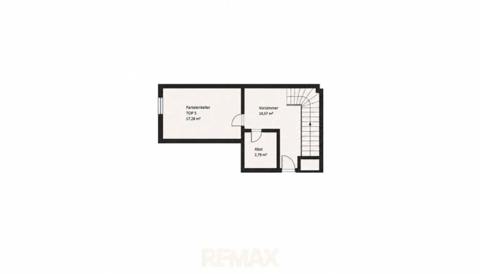 Plan Keller