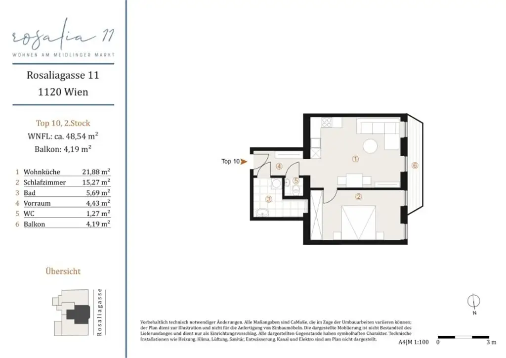 Plan