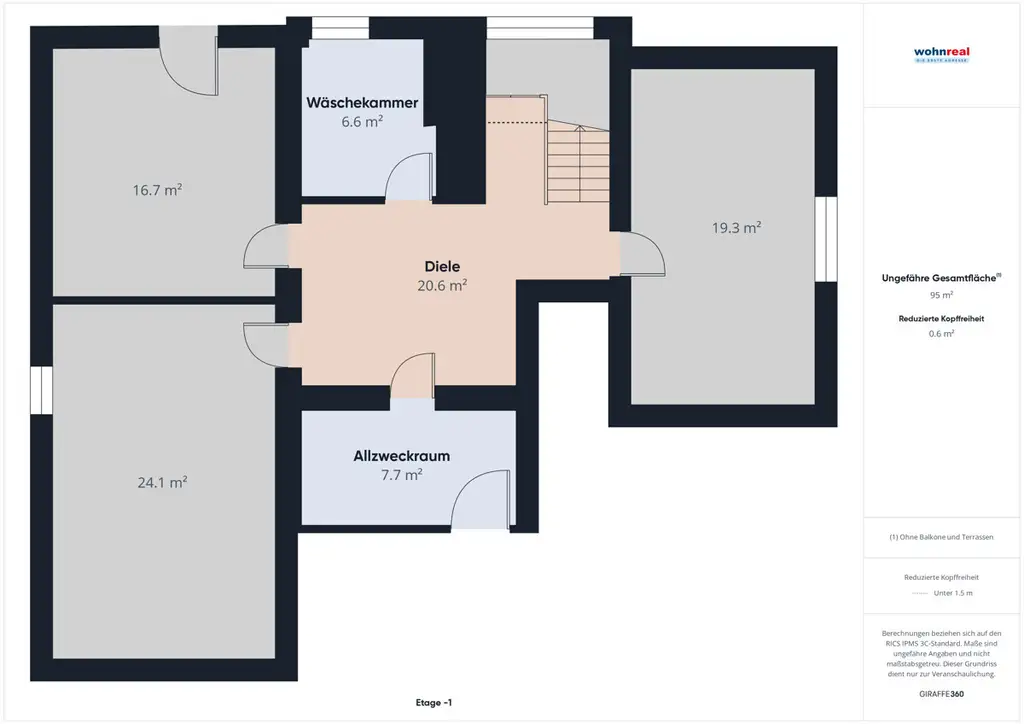 Exklusives Wohnjuwel mit Panoramablick auf die Sternbergkirche – sonnig und ruhig gelegen
