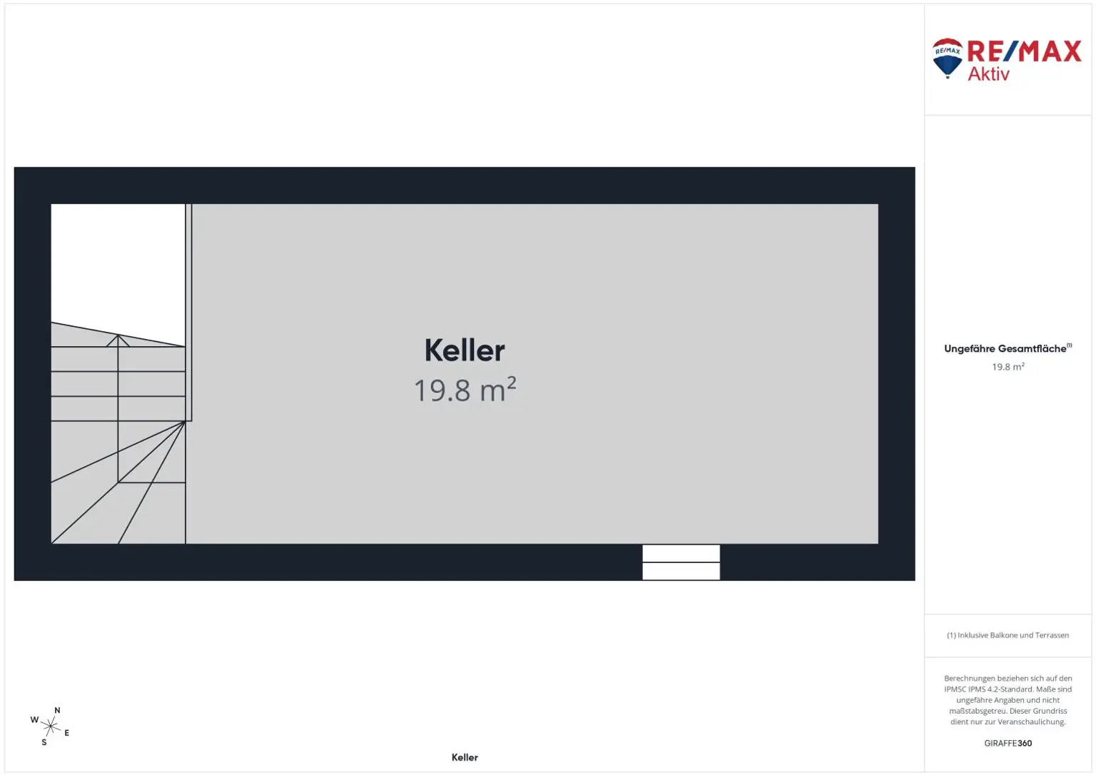 Plan Keller
