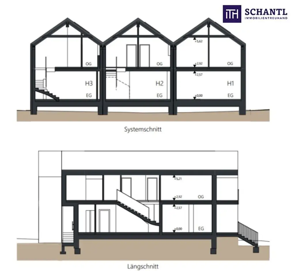 Ankommen. Aufatmen. Im Grünen Zuhause sein. Ein modernes Reihenhaus mit sonnigem Garten & Raum zum Leben.