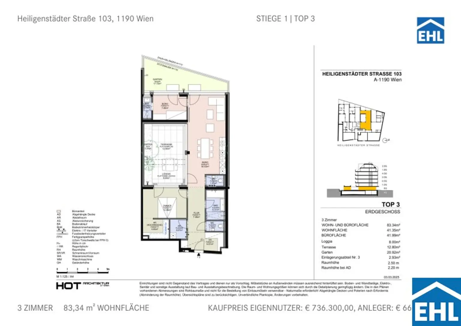 Mega-Vorsorgeinvestment in Döblinger Bestlage! – Exklusives Wohnprojekt mit Top-Anbindung!