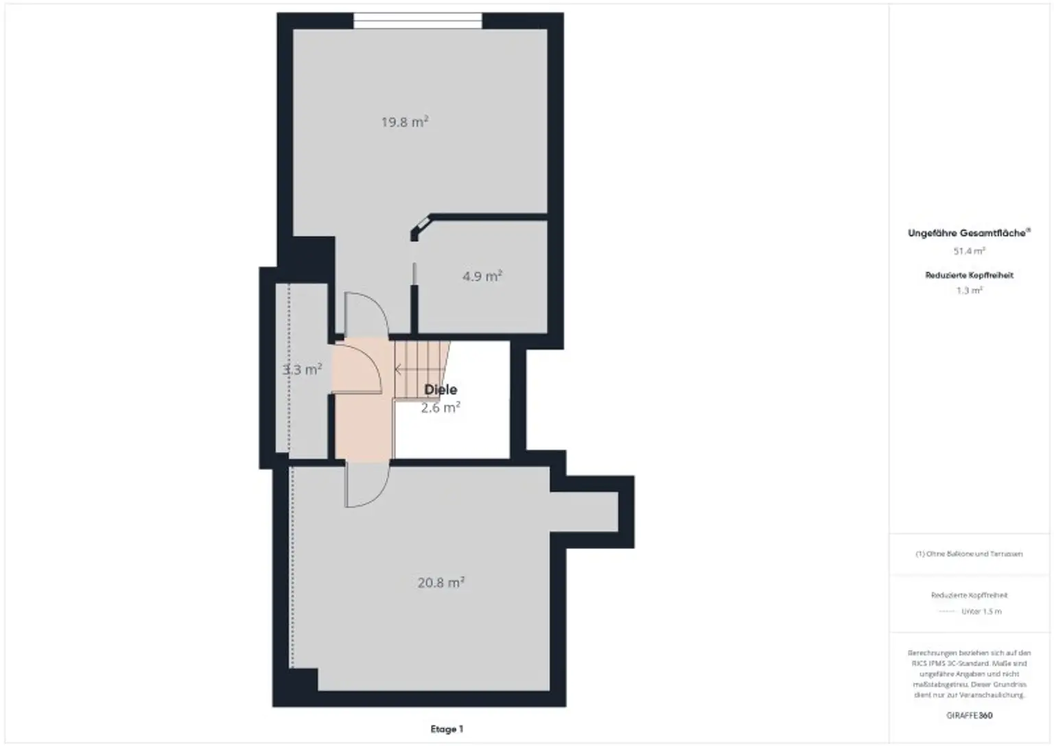 Dachgeschosswohnung in 1220 Wien: 4 Zimmer, 2 Terrassen– Ihr neues Zuhause! Ab 1.451,-- € Kreditrate/Monat!