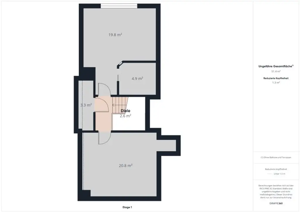 Dachgeschosswohnung in 1220 Wien: 4 Zimmer, 2 Terrassen– Ihr neues Zuhause! Ab 1.451,-- € Kreditrate/Monat!