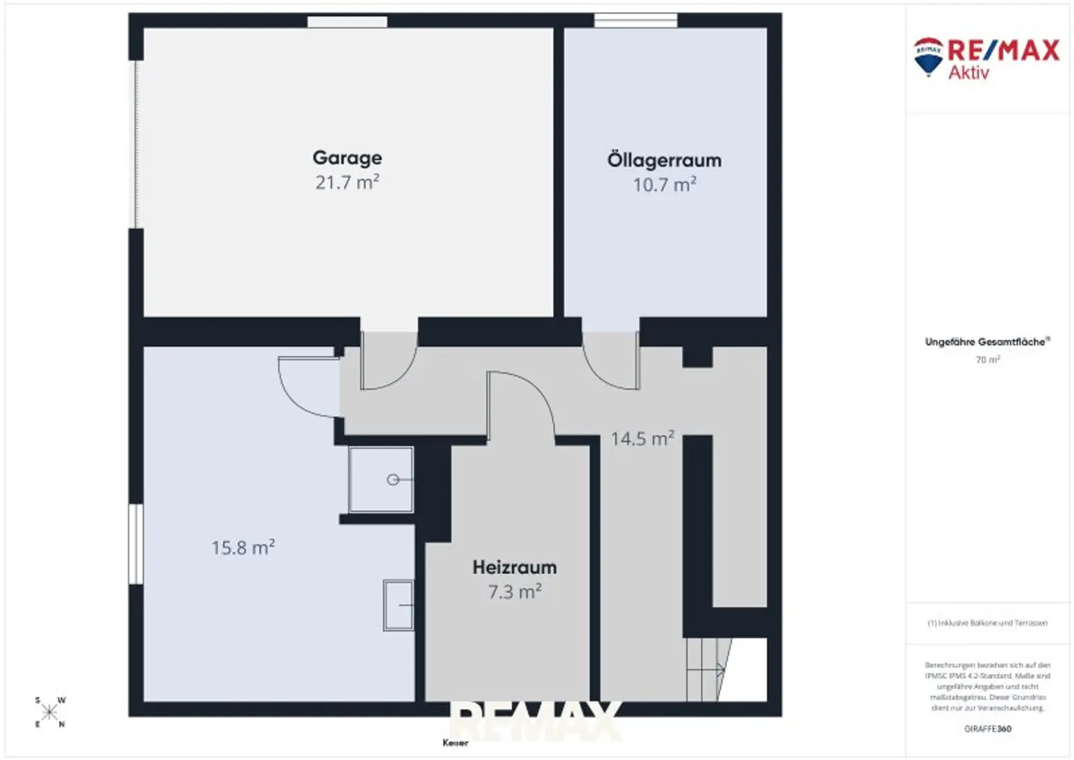 Plan Keller