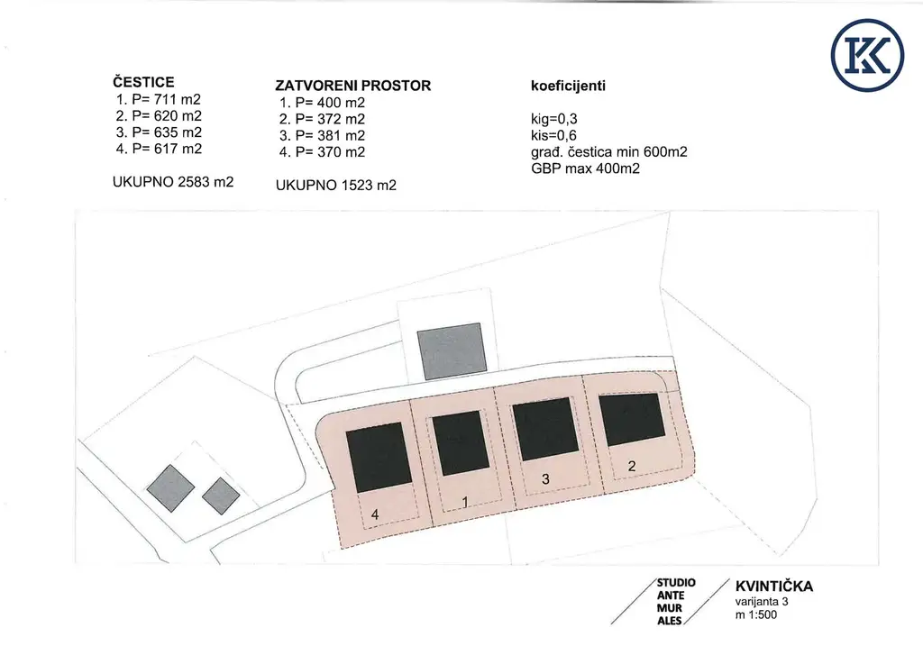„Projekt nahe Zagreb – direkt bei der Gondel und angrenzend an den Nationalpark“