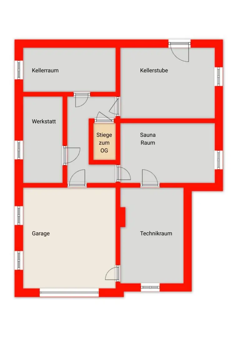 Plan KG