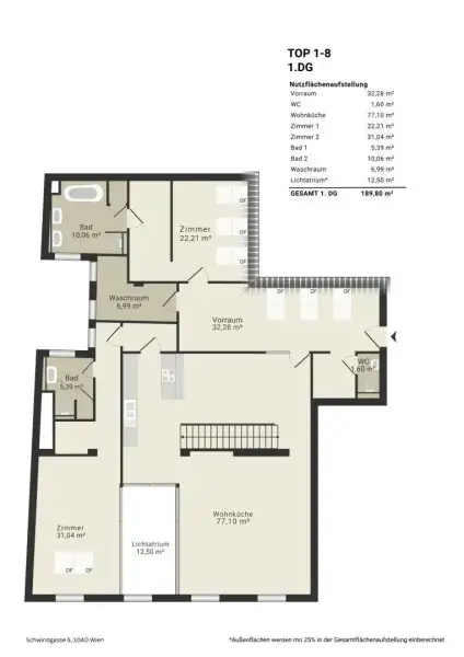 Über den Dingen: Terrassen-Maisonette mit Wiener Skyline