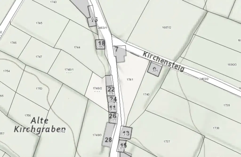 Weinkeller in idyllischer Kellergasse | Nähe Langenlois