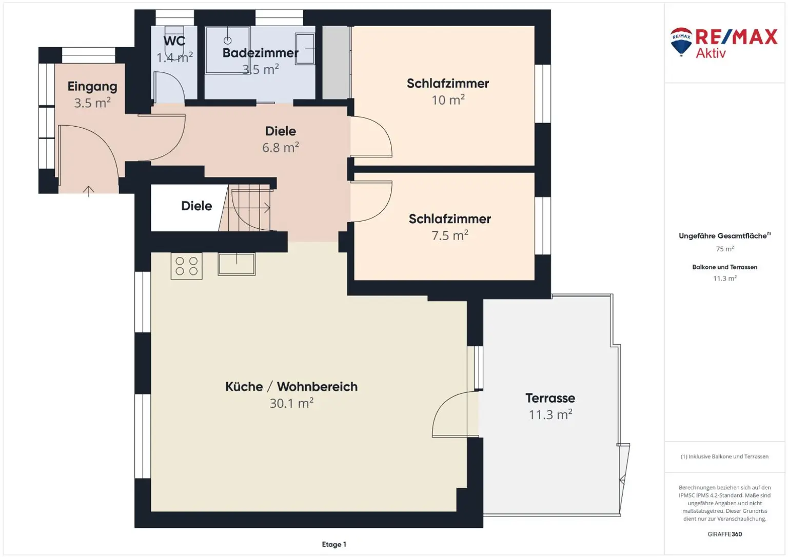 OPEN HOUSE SA 23.8. ab 11:00 - SEETRAUM IN ZWERNDORF