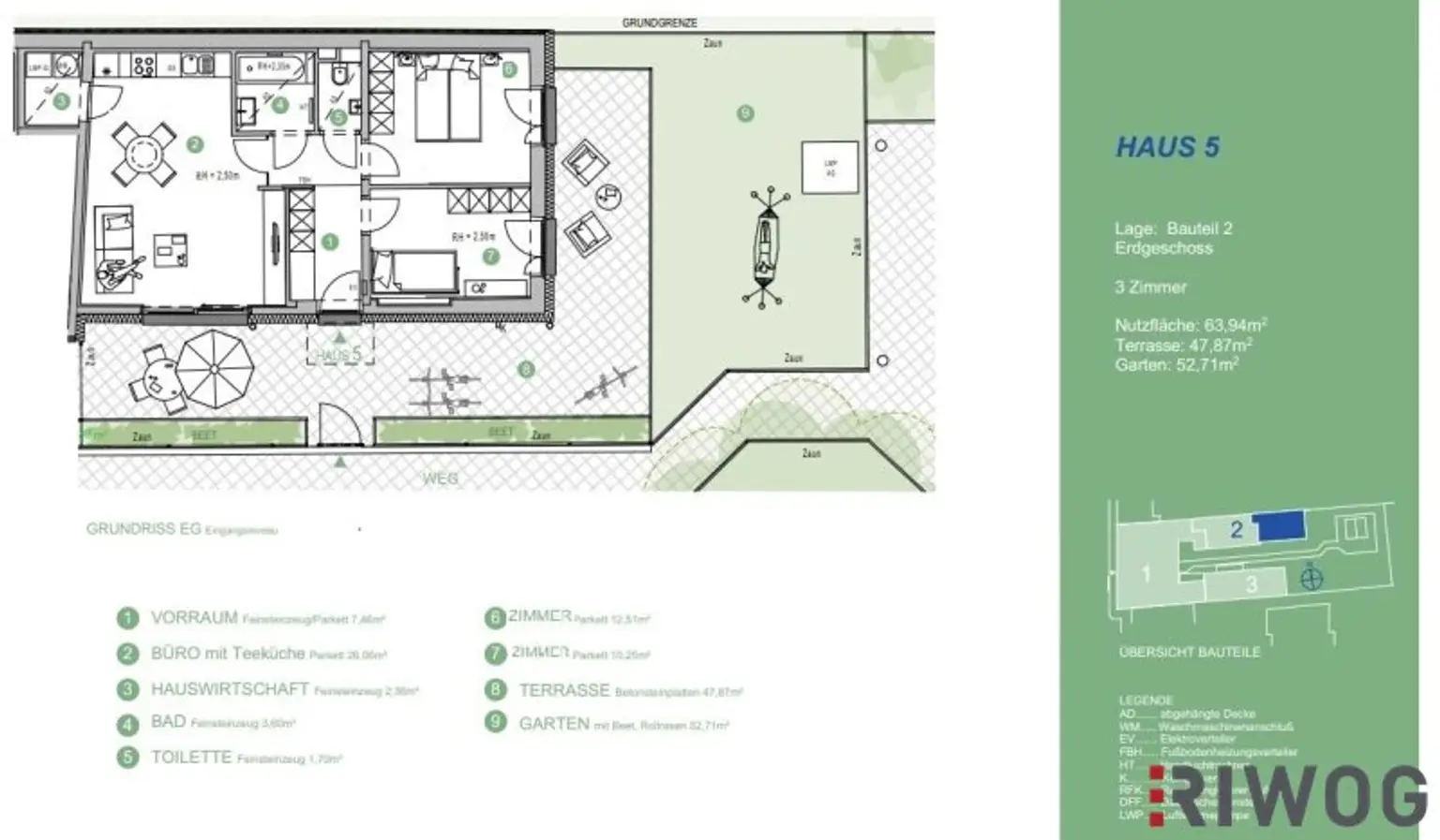 3-Zimmer Barrierefreie Gartenwohnung mit Hochwertiger Ausstattung und SÜD-Ausrichtung