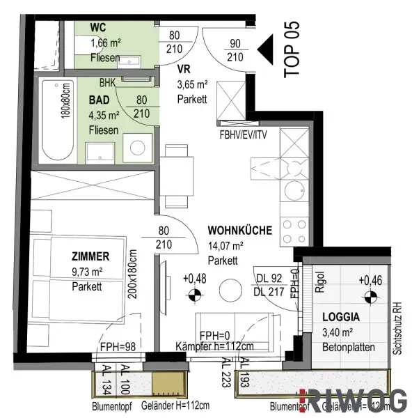 Plan