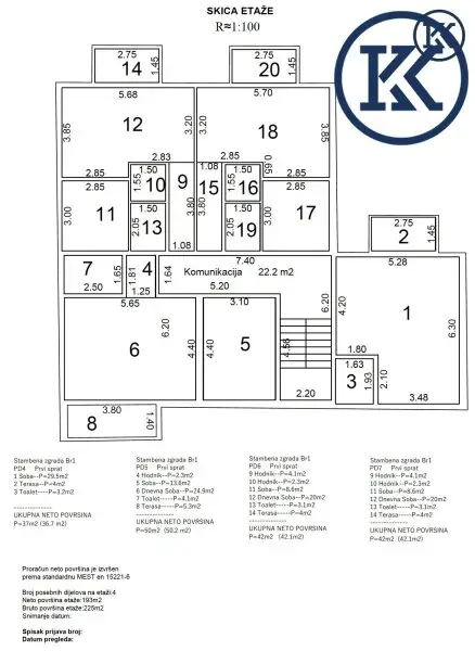 Plan