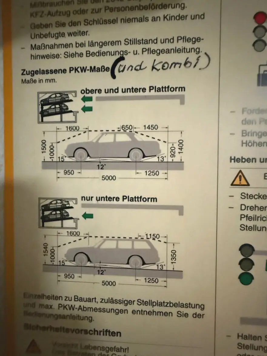 PKW-Maße