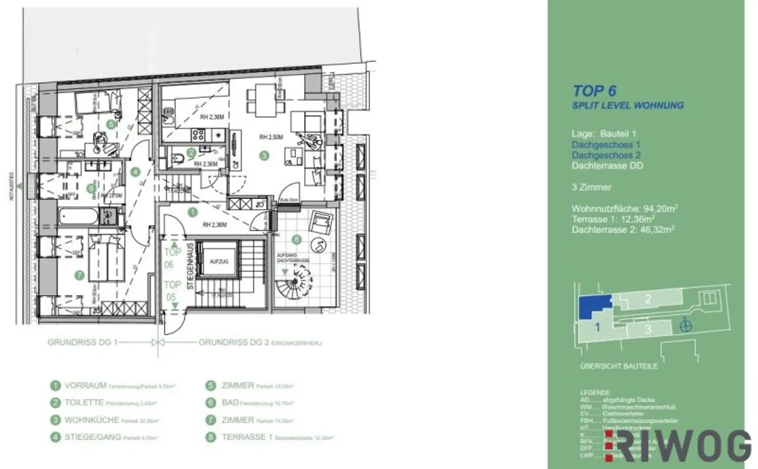 Imposante und sehr helle Dachgeschosswohnung mit 2 Terrassen und hochwertiger Ausstattung in ehemlaigen Fuhrwerkhaus