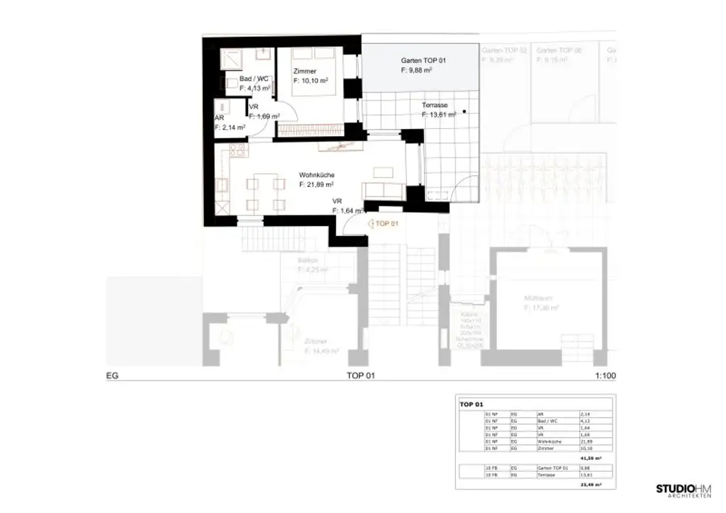 Plan