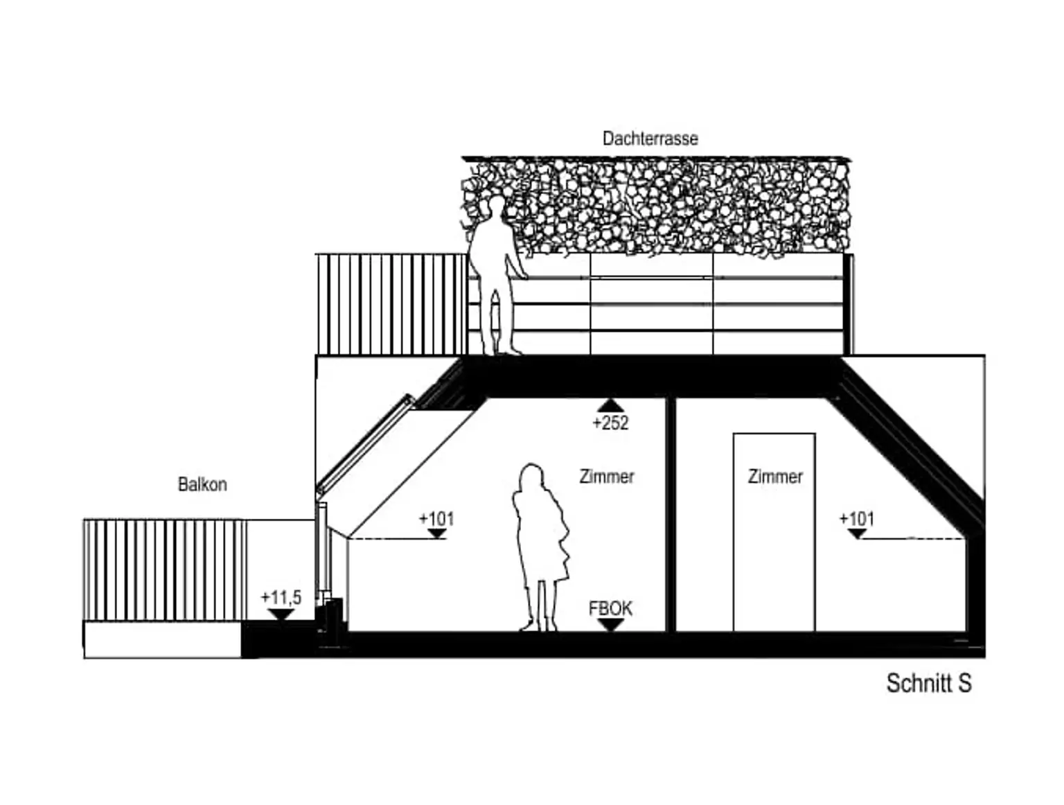 "Wohnoase Siebenbrunnengasse 44" - Nachhaltig gedacht, besonders gemacht.
