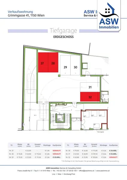 Schöne 2-Zimmerwohnung in zentraler Lage - befristet vermietet