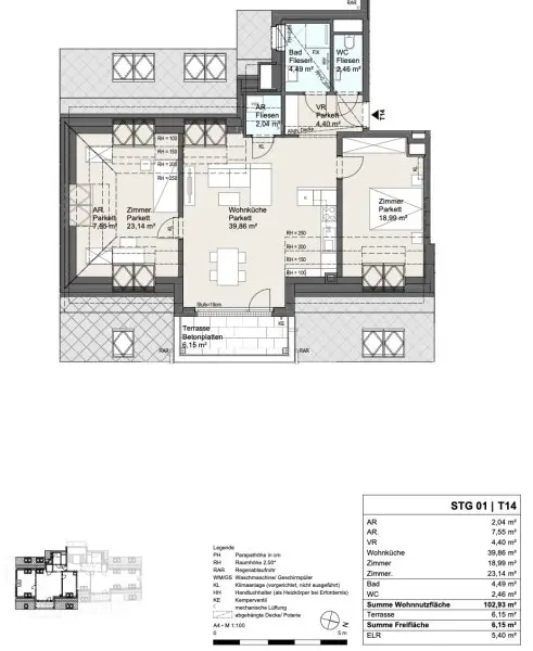 Neues Projekt in der Schwarzelackenau beim Marchfeldkanal - noch 17 Einheiten verfügbar!