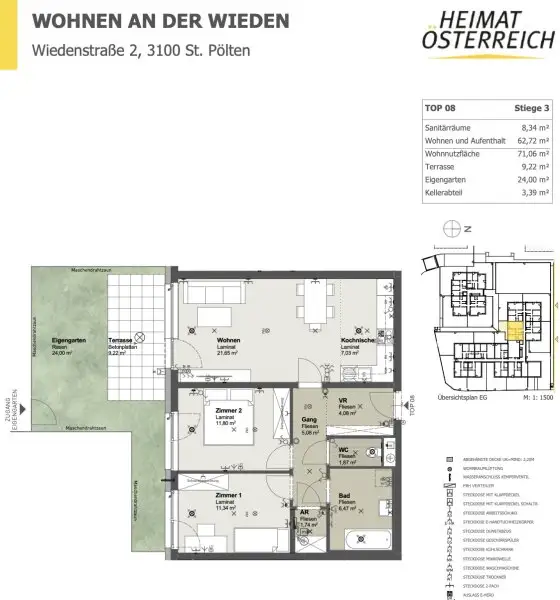 Plan