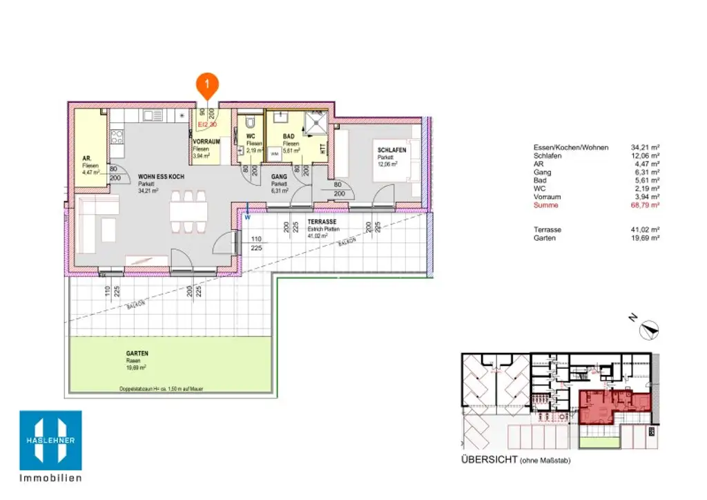 Plan