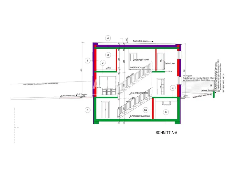 CAMPO-STADTHAUS: Modernes Architektenhaus