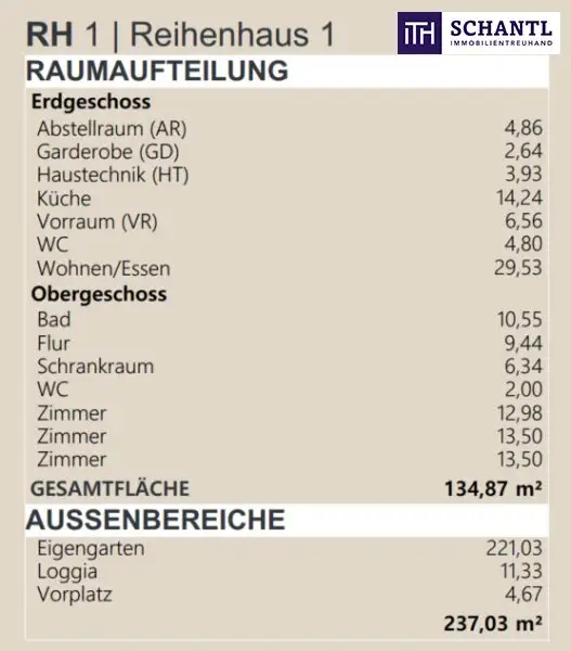 Ankommen. Aufatmen. Im Grünen Zuhause sein. Ein modernes Reihenhaus mit sonnigem Garten & Raum zum Leben.