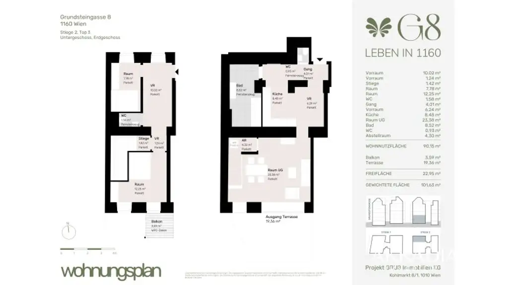 Plan